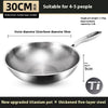 Pure Titanium Non-Stick Skillet