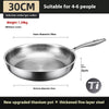 Pure Titanium Non-Stick Skillet