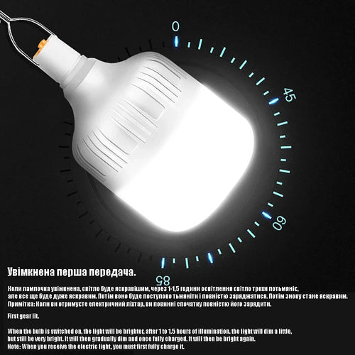 Portable Camping Lights Rechargeable lamp Led Light Lantern Emergency Bulb High Power Tents Lighting Flashlight Equipment Bulb