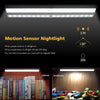 New LED Motion Sensor Light