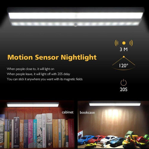 New LED Motion Sensor Light