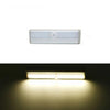 LED Closet Light