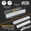 LED Closet Light
