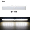 one option Ali - New LED Motion Sensor Light