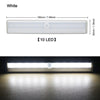 New LED Motion Sensor Light