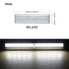 New LED Motion Sensor Light